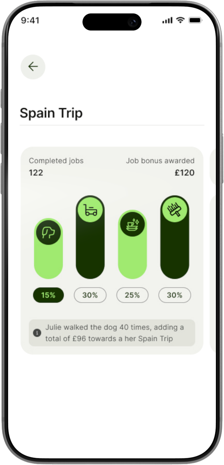 Saving metrics
